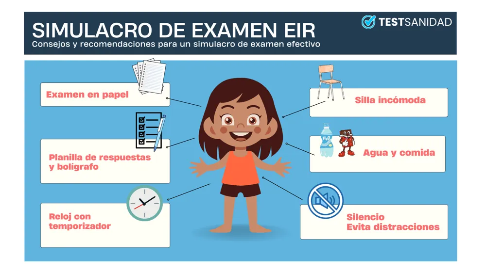 Recomendaciones para hacer simulacros de examen efectivos Para un realizar un simulacro de examen de EIR efectivo debes tener el examen y una planilla de respuestas en formato papel